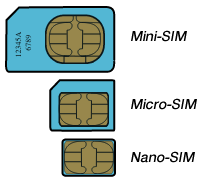 SIM карта